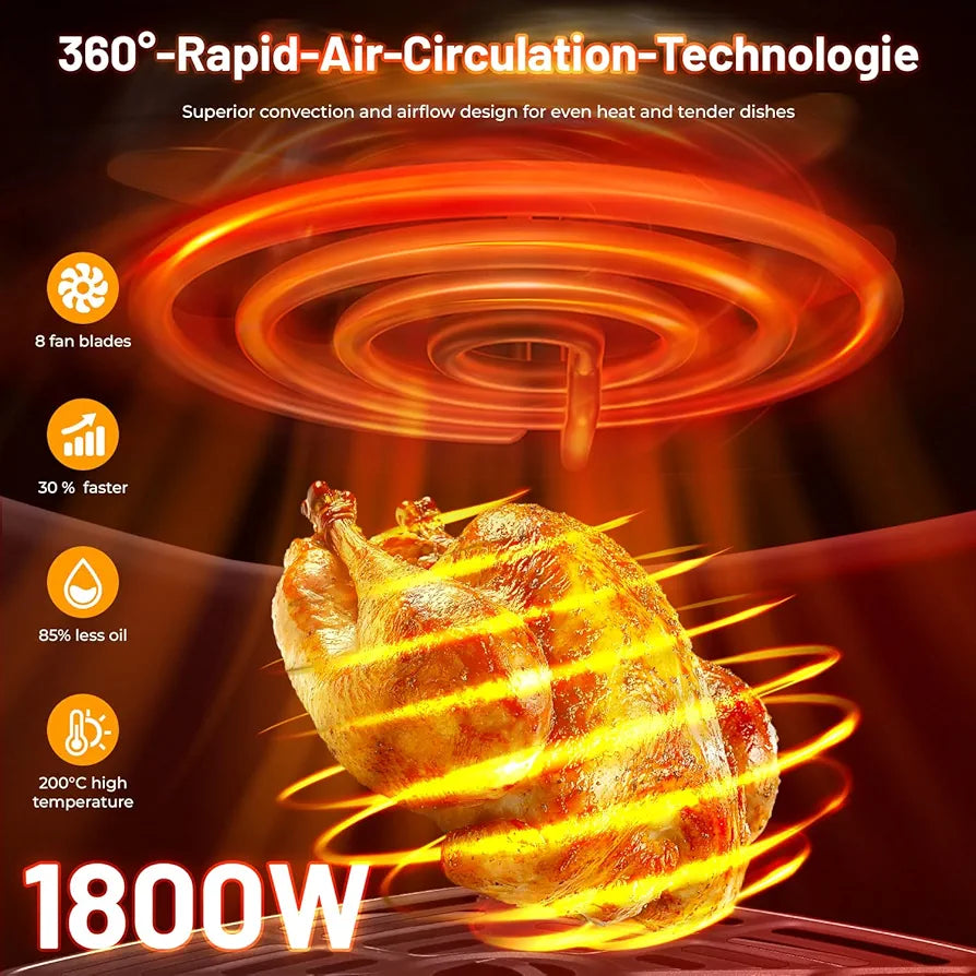 Air Fryer 4L with Rapid Air Circulation, 60-Minute Timer, 1800W, Max Temp 200°C, Healthy Classic Fryer, Bake, Roast, Grill, Dishwasher Safe (Black)